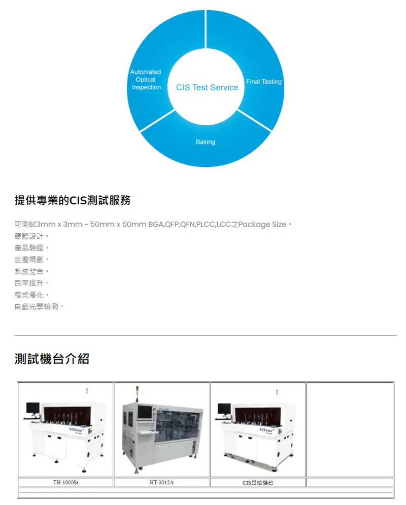 立衛科技提供專業的CIS測試服務