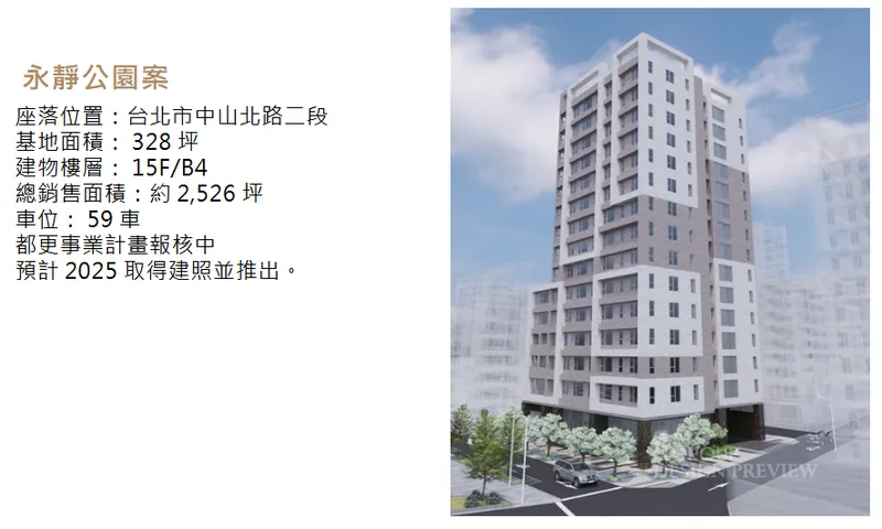 寶徠建設建築個案- 永靜公園案