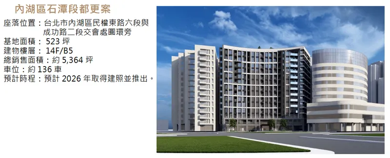 寶徠建設建築個案- 內湖區石潭段都更案