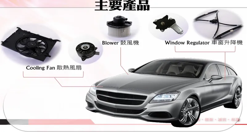 謚源實業主要產品-1
