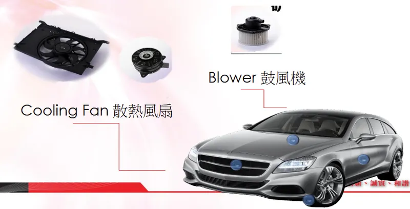 謚源實業研發成果-純電車用
