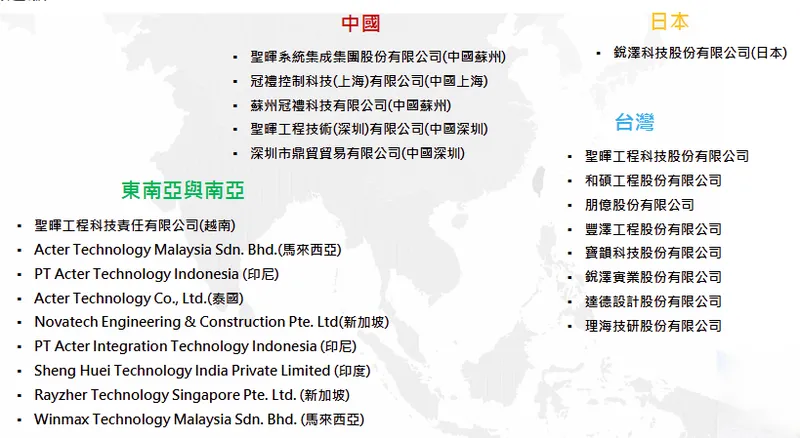 聖暉工程科技全球營運據點