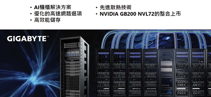 技嘉科技機櫃級產品整合與優化