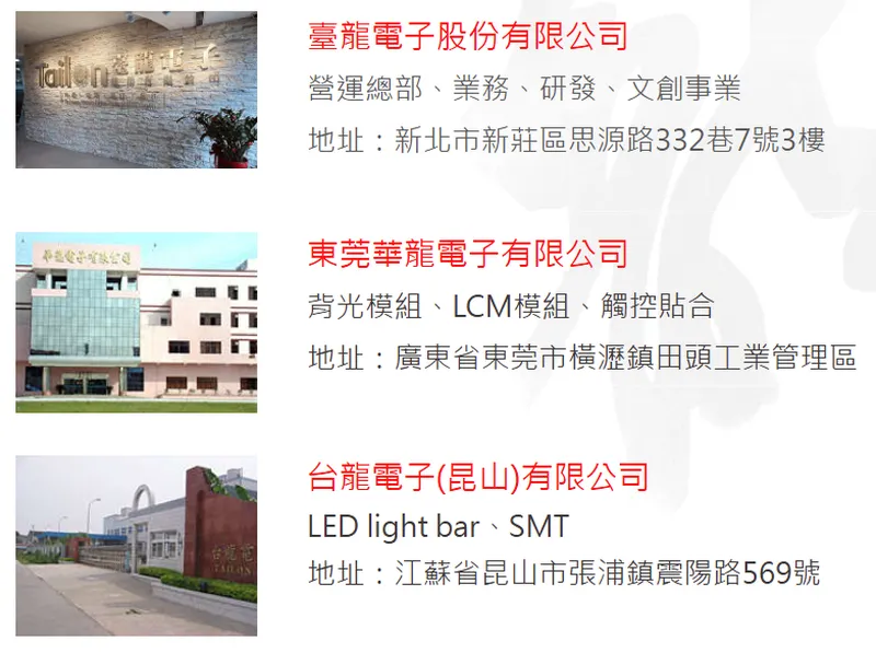 臺龍電子全球據點