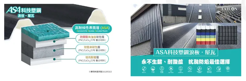 臺龍電子ASA科技塑鋼浪板