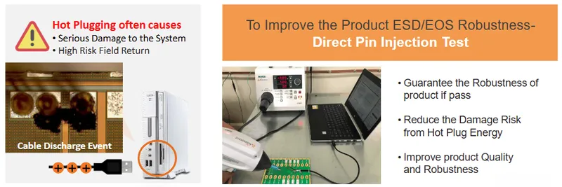 晶焱科技產品測試方法