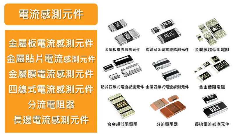 大毅科技電流感測元件