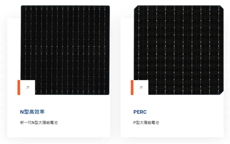 元晶太陽能太陽能電池