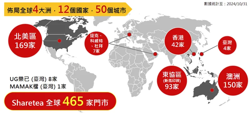 聯發國際全球據點-佈局全球