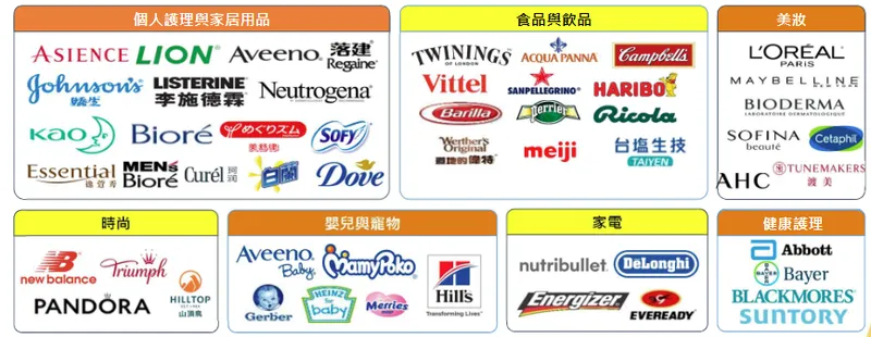 欣新網品牌客戶