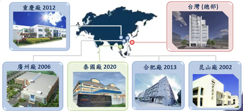 雙鴻科技全球廠區佈局