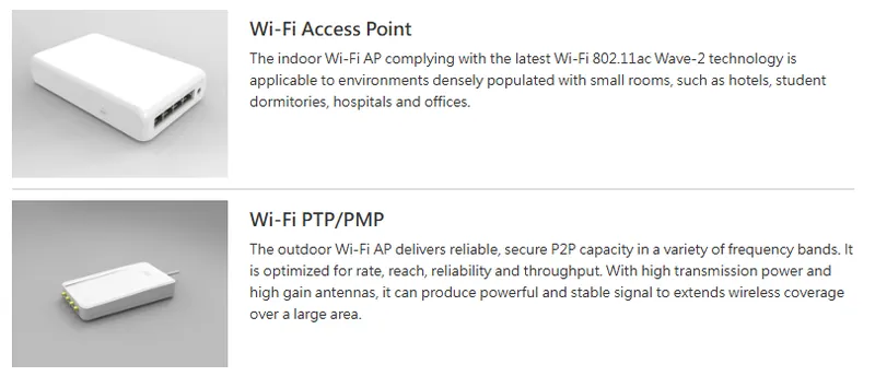 展達通訊Wi-Fi 產品