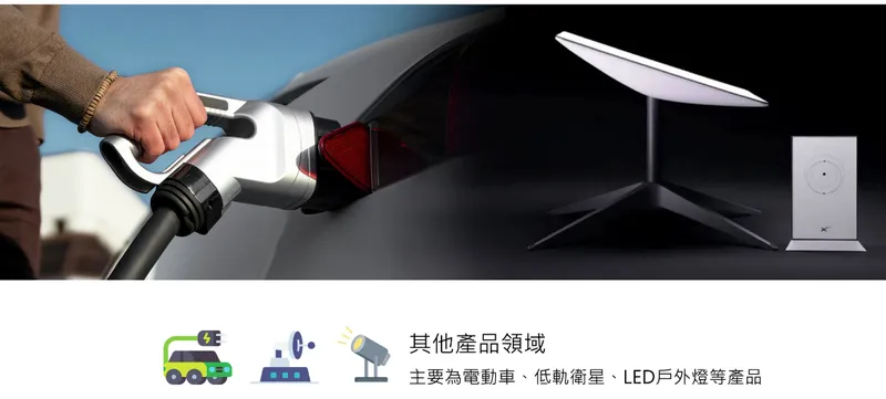維熹科技產品與服務-其他領域