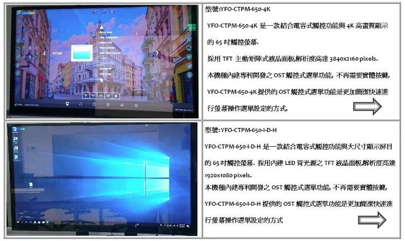 洋華光電觸控螢幕