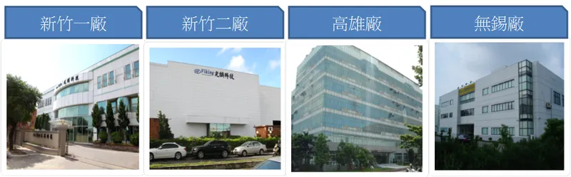 光頡科技生產基地