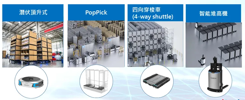 精聯電子智能自動化-Geek+ 硬體設備