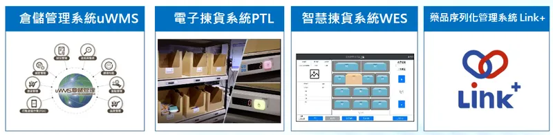 精聯電子智能自動化-系統產品