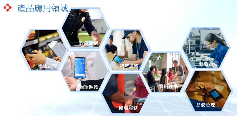 精聯電子產品應用領域