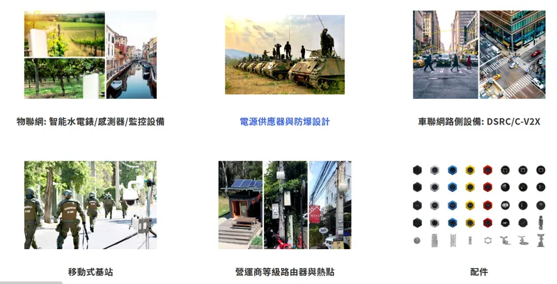 榮昌科技NEMA等級戶外次系統