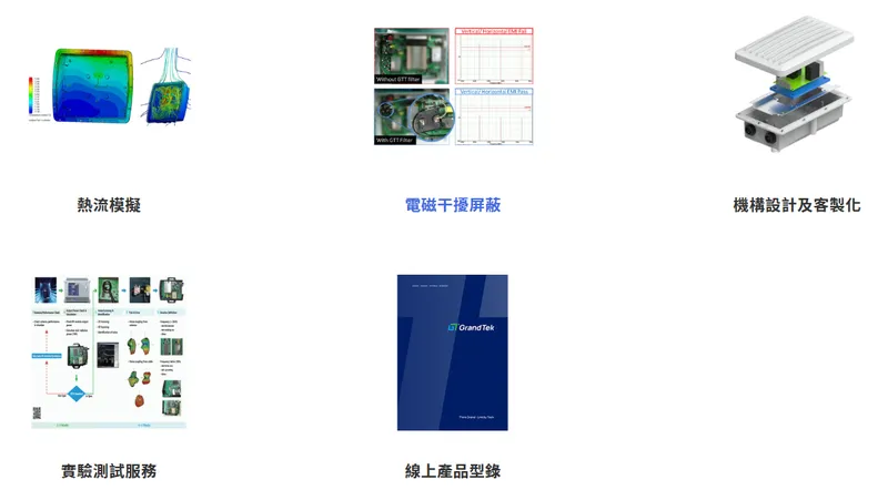 榮昌科技系統整合設計服務
