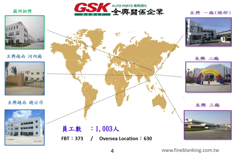 至興精機生產基地與關係企業