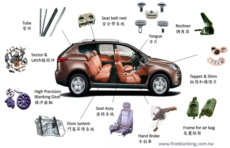 至興精機汽車零件