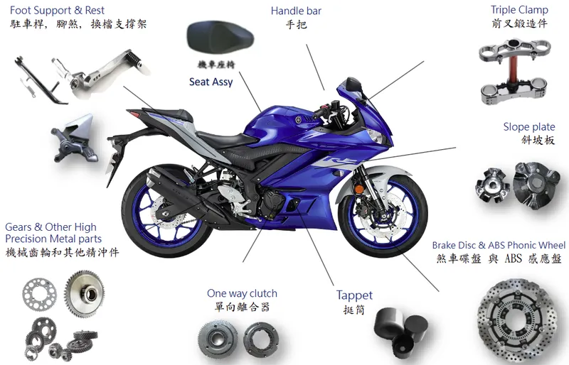 至興精機摩托車零件
