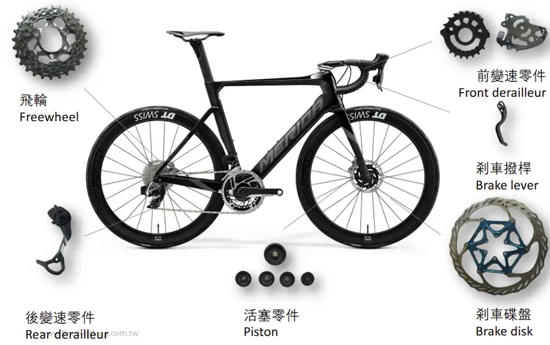 至興精機自行車零件