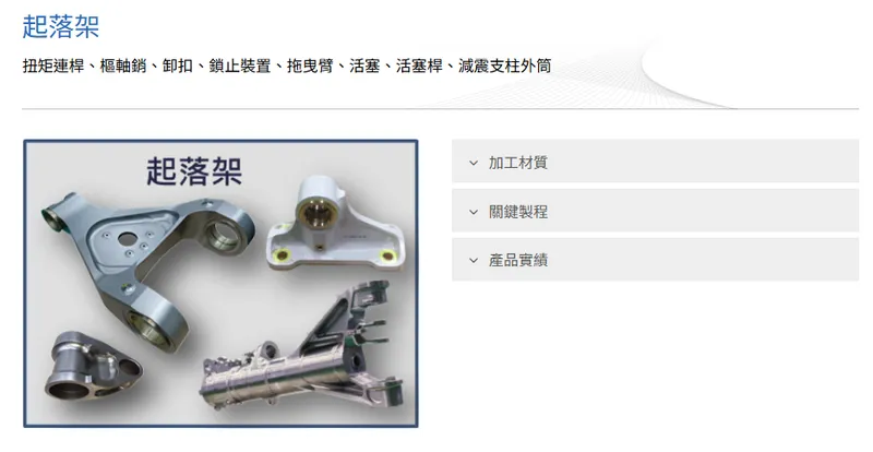 晟田科技應用領域-起落架