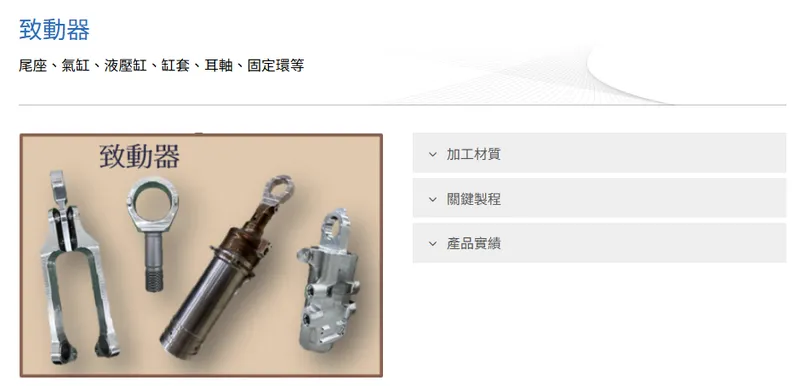 晟田科技應用領域-致動器