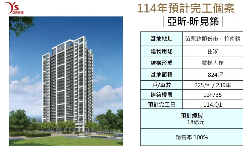 亞昕國際開發亞昕‧昕見築