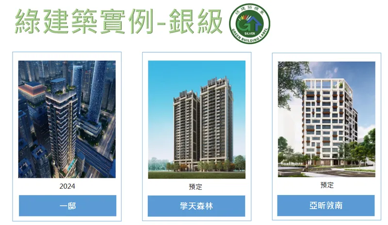 亞昕國際開發綠建築實例-銀級