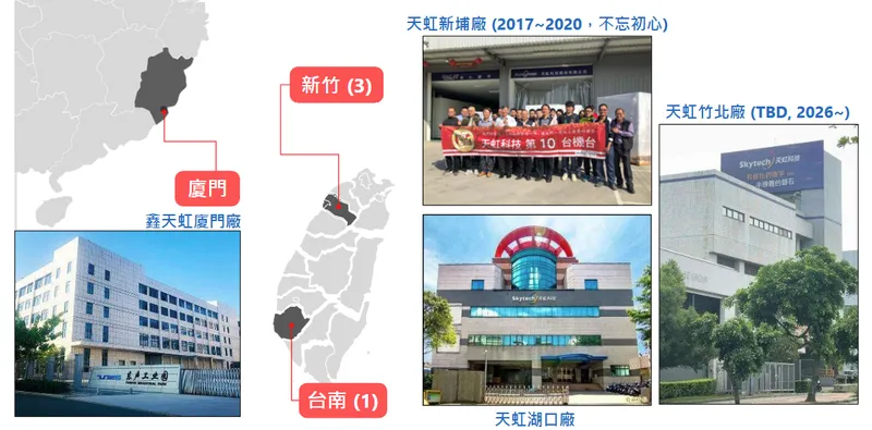 天虹科技生產據點