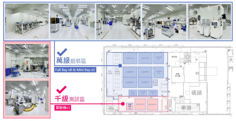天虹科技新竹湖口廠1F無塵室