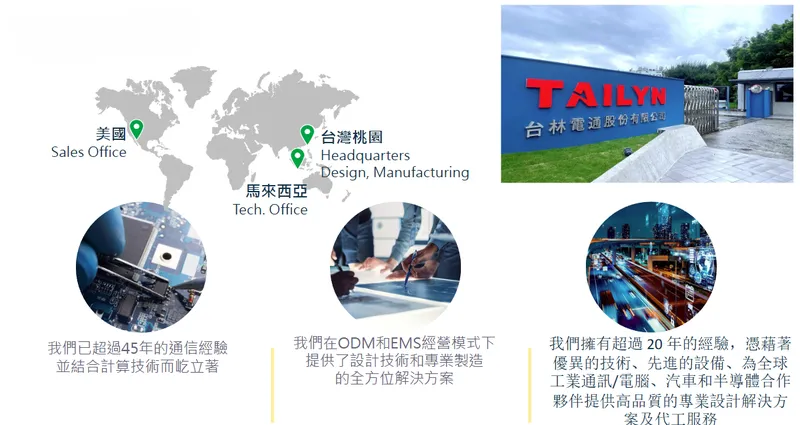 台通光電公司簡介