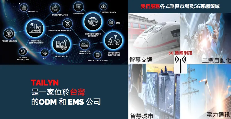 台通光電產品與服務