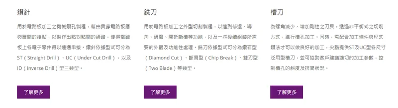 尖點科技PCB鑽針產品