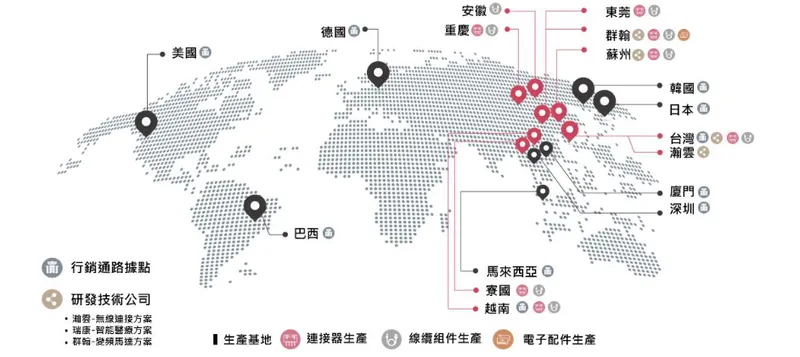 瀚荃科技生產及營運據點