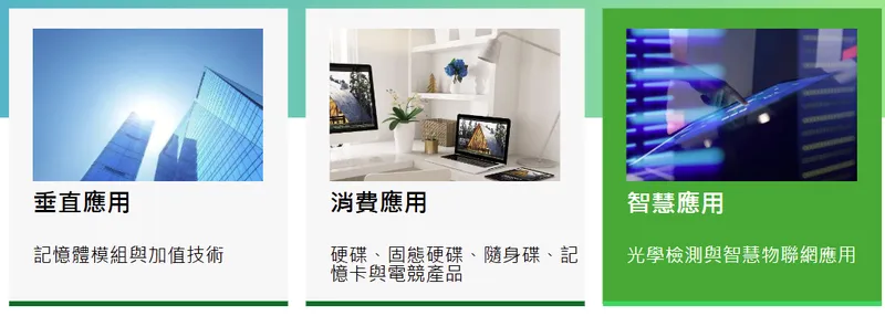 宇瞻科技垂直應用、消費應用與智慧應用