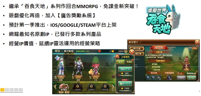 智冠科技吞食天地，虛擬世界
