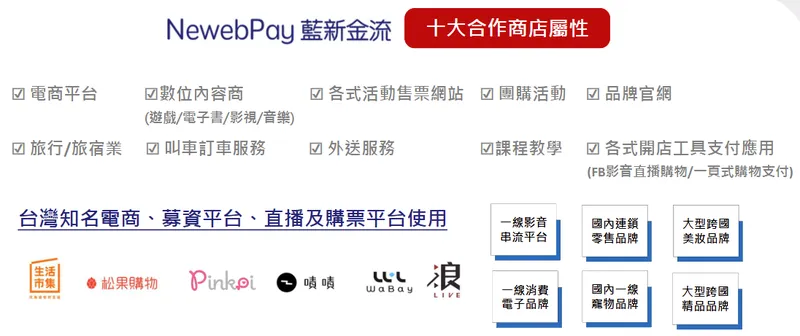 智冠科技線上雲端金流