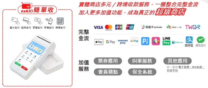 智冠科技線下多元收款-實體商店整合式多元收款服務