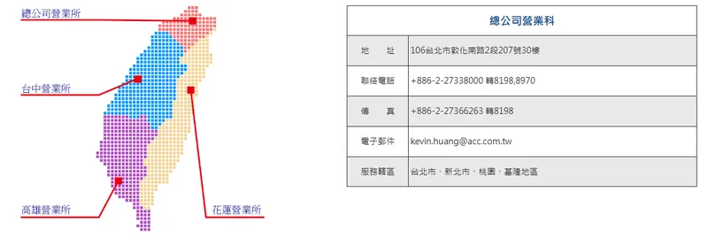 亞泥台灣營業據點