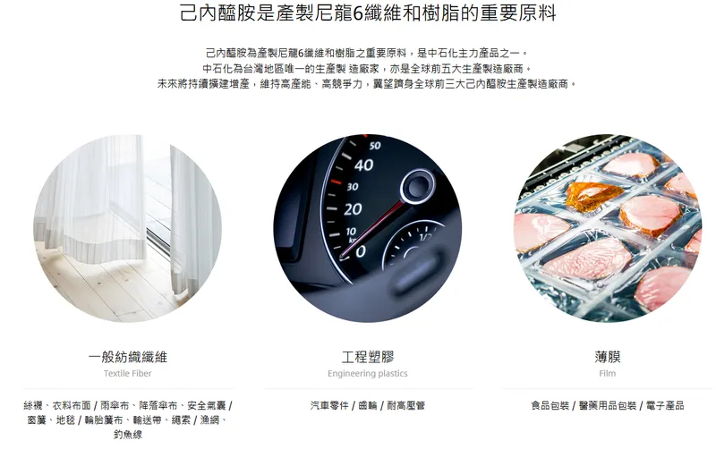 中石化己內醯胺（CPL）產品應用