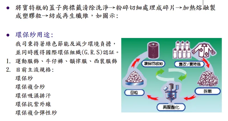 聯發紡織環保纖維