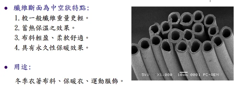 聯發紡織輕量保溫中空纖維