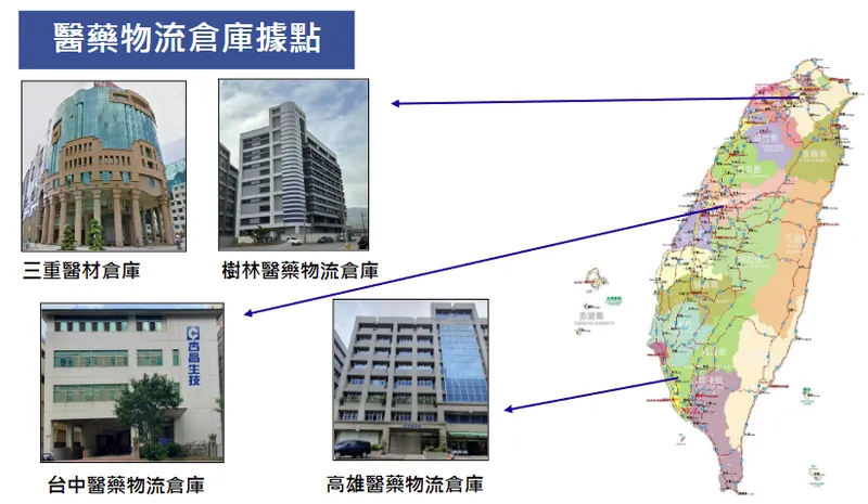 杏昌生技醫藥物流倉庫據點