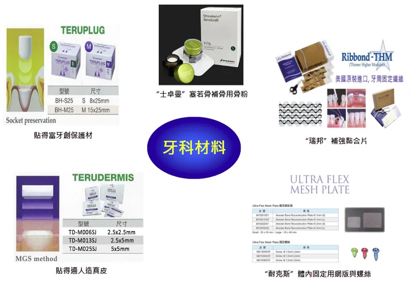 杏昌生技牙科材料-2