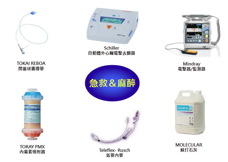 杏昌生技急救及麻醉儀器及材料