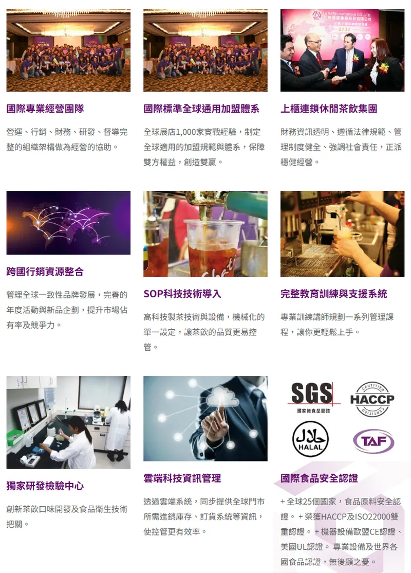 六角國際品牌優勢